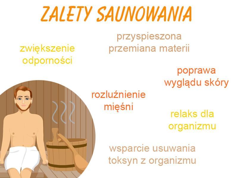 Family & Business Sauna Apartments Klonowa Nad Zalewem, Unikat Spa Kielce Exterior photo
